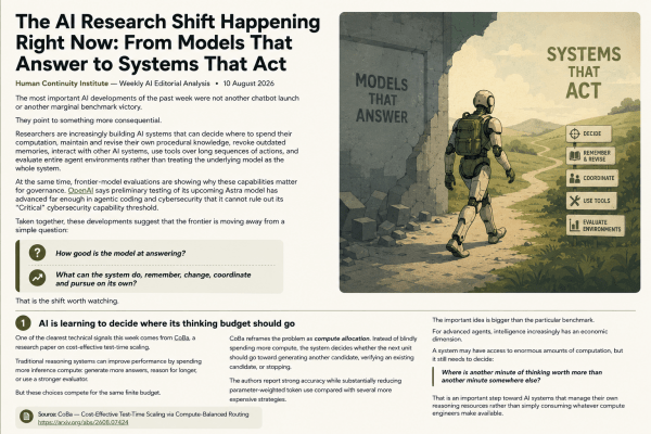 The AI Research Shift Happening Right Now: From Models That Answer to Systems That Act